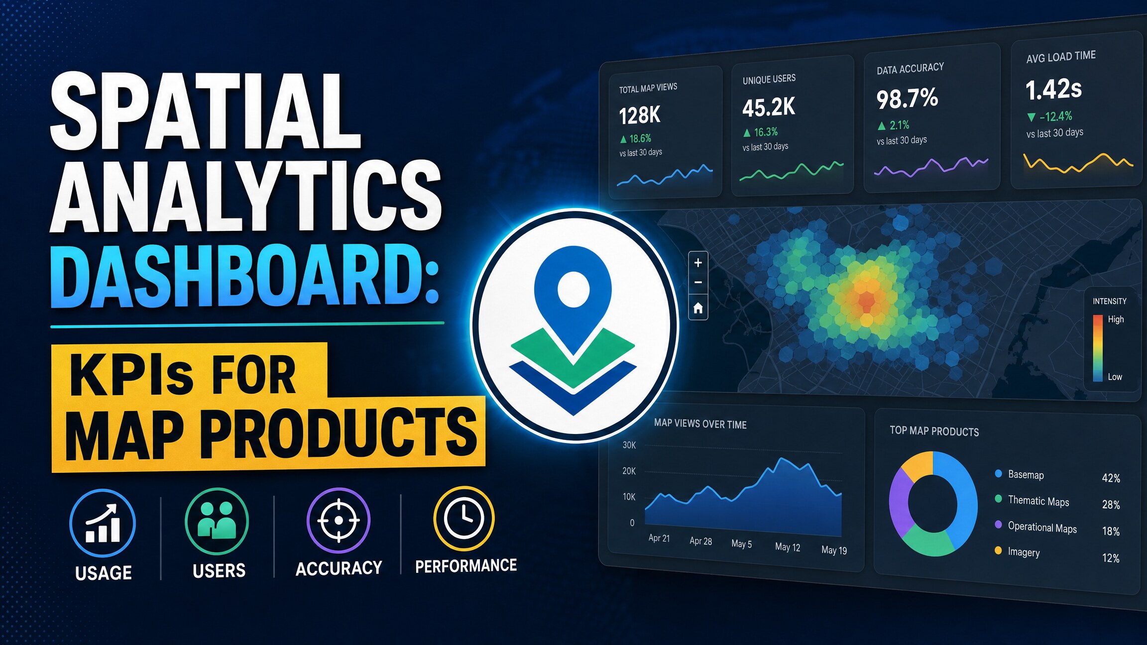 A spatial analytics dashboard combining an interactive map with product funnels, place engagement, regional performance, AI quality, conversions, and retention.