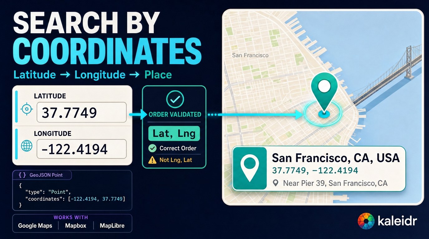 Latitude and longitude inputs validated and converted into an exact map point with an optional reverse-geocoded place label.