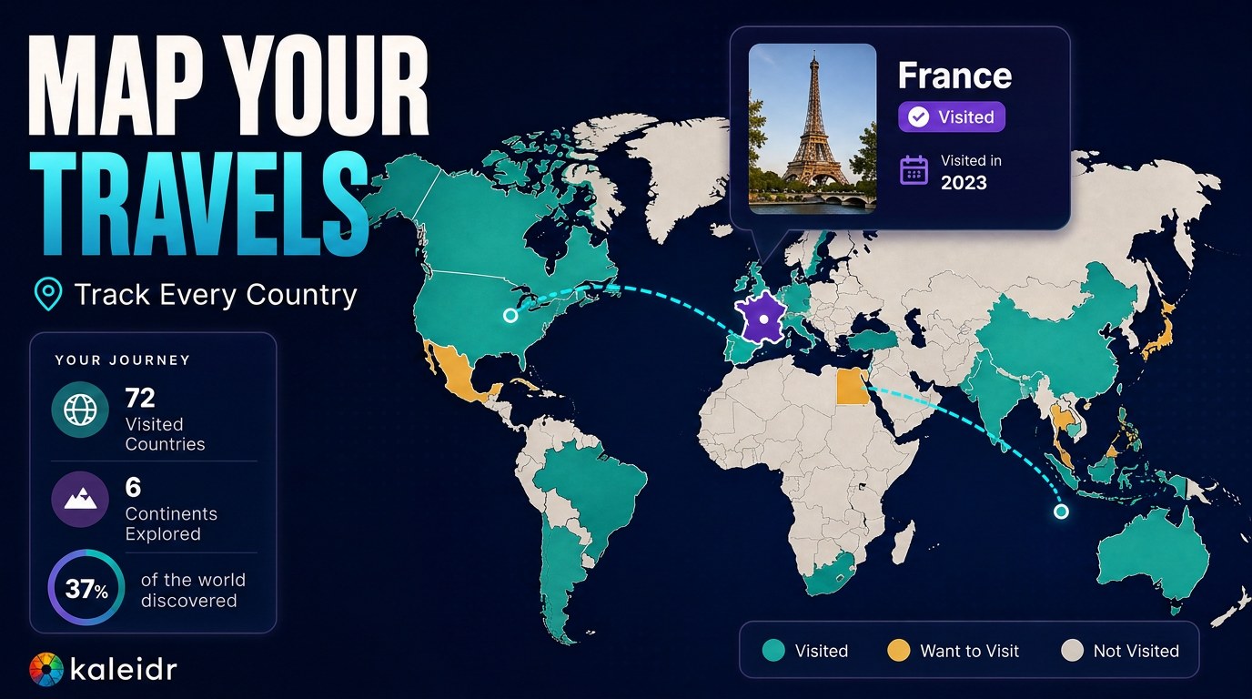 An interactive world map with countries marked as visited or want to visit, plus travel progress statistics and a country search control.