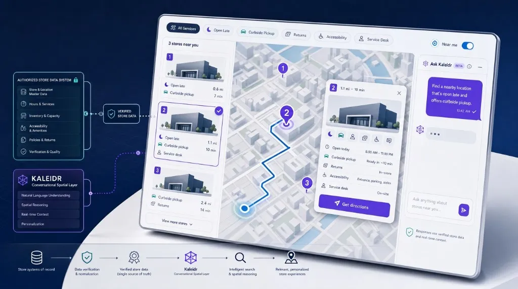 AI store locator with synchronized store list, interactive map, service filters, selected branch detail, and conversational assistant.