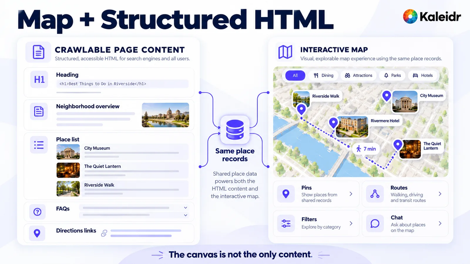 صفحة وجهة فندق تجمع HTML قابلًا للزحف مع خريطة تفاعلية تستخدم سجلات الأماكن نفسها.