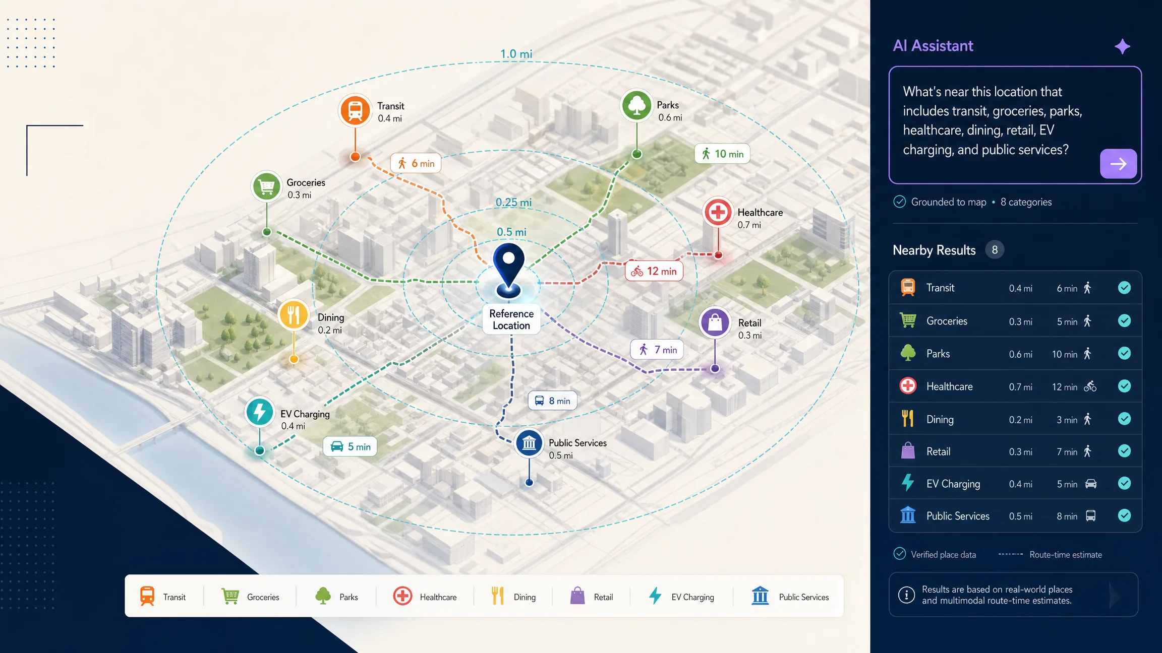 An interactive city map showing nearby transit, groceries, parks, healthcare, dining, and other amenities around one selected location.
