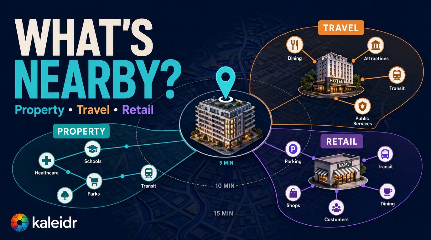 An interactive city map showing nearby transit, groceries, parks, healthcare, dining, and other amenities around one selected location.
