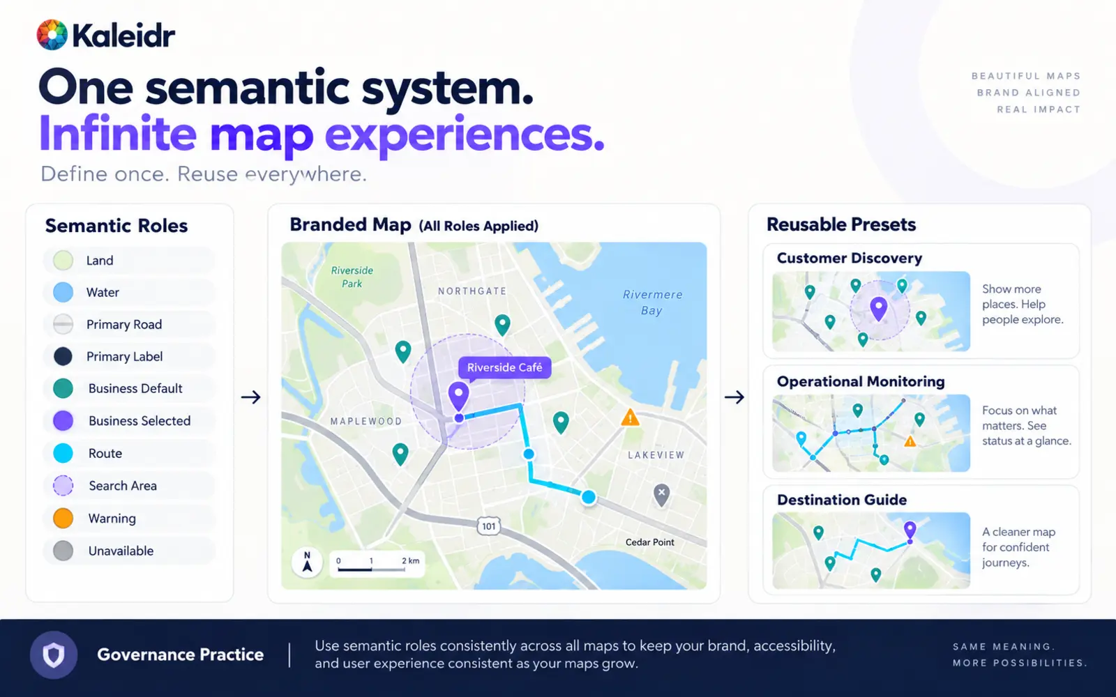 Semantic map roles are applied to one branded map and reused across customer-discovery, operational-monitoring, and destination-guide presets.