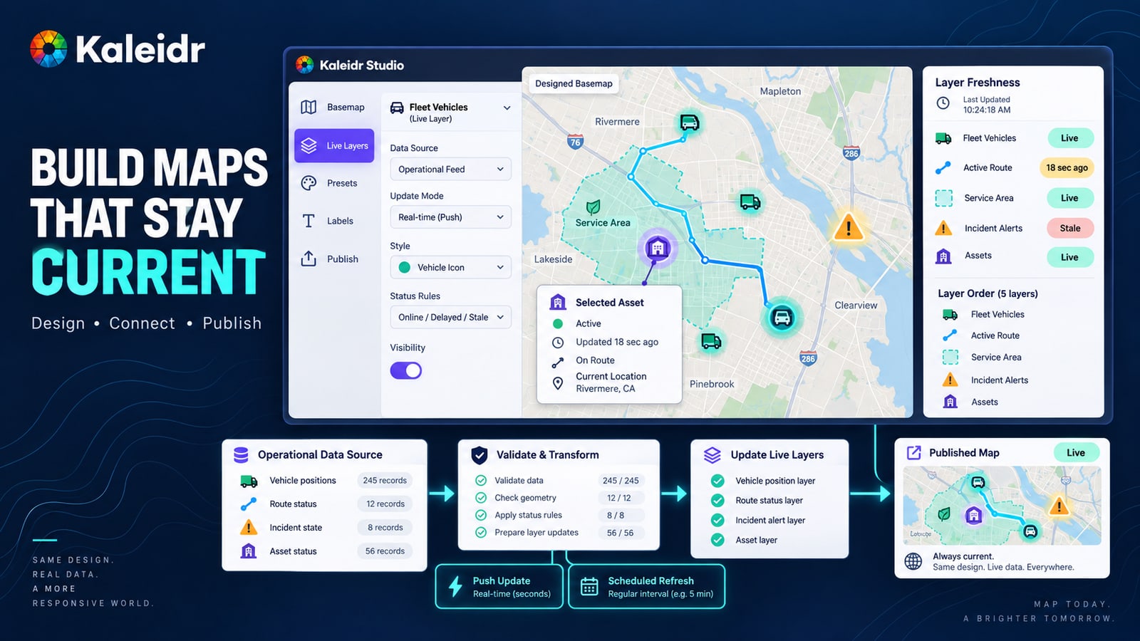 Kaleidr Studio combina um mapa base com a marca com camadas ao vivo de veículos, rotas, áreas de serviço, atualidade dos dados e alertas em um mapa publicado em tempo real.